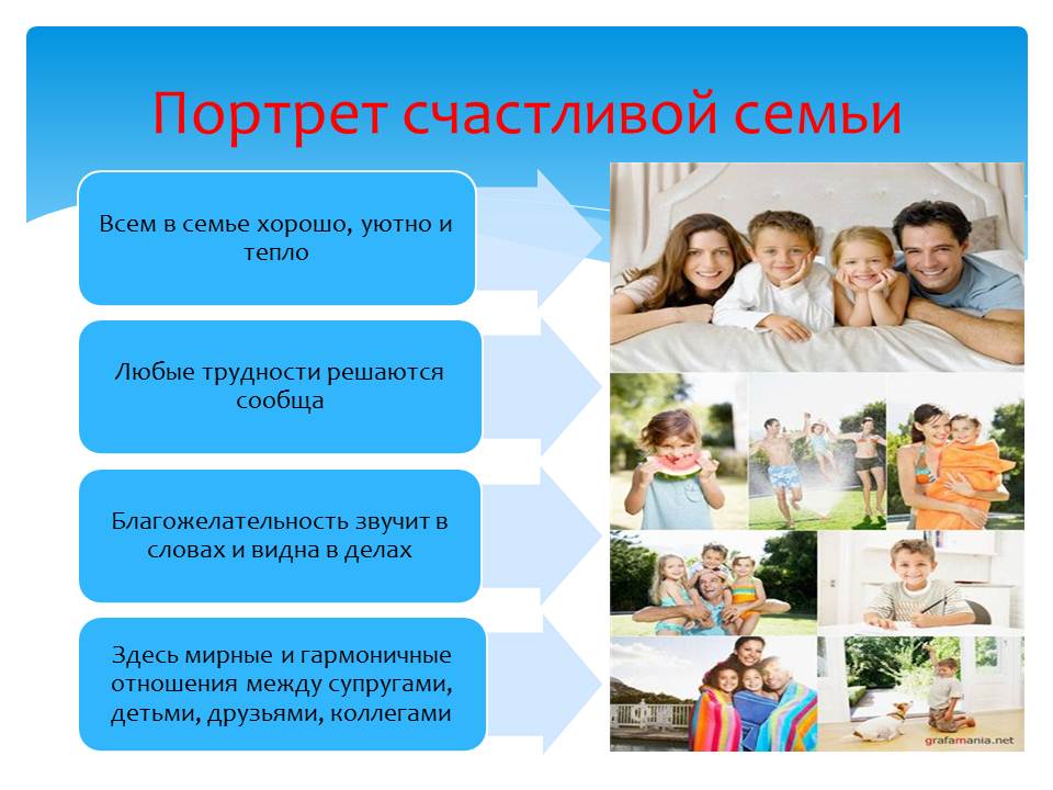 Проект родители детям